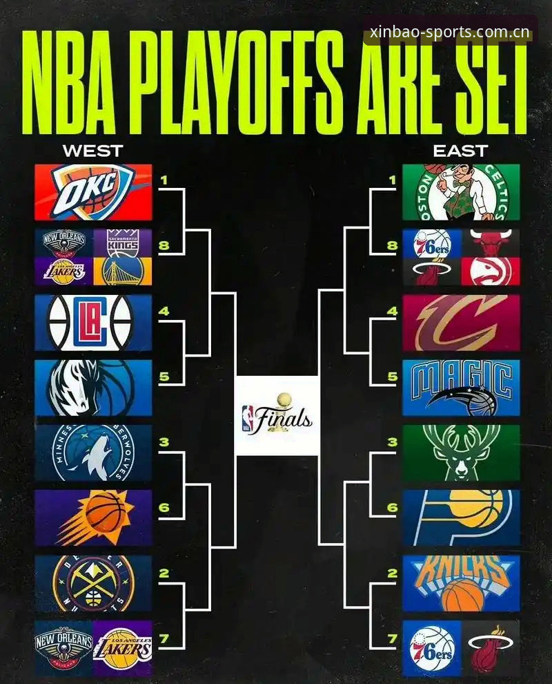 宝威体育简体中文官网NBA赛程实用攻略说明